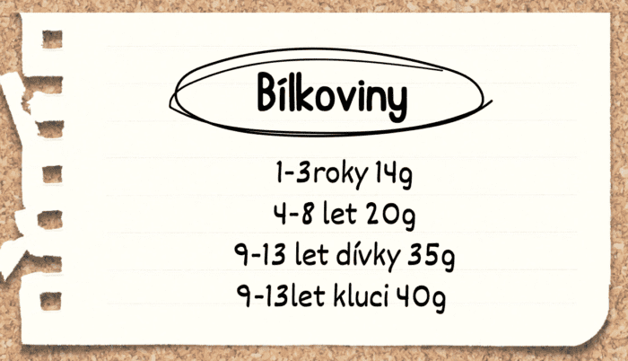 Veganství v dětství - doporučené množství bílkovin podle věku dítěte